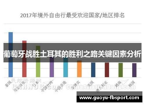 葡萄牙战胜土耳其的胜利之路关键因素分析