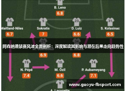 阿森纳遭禁赛风波全面剖析:深度解读其影响与潜在后果走向趋势性 阿森纳遭禁赛风波全面剖析:深度解读其影响与潜在后果走向趋势性