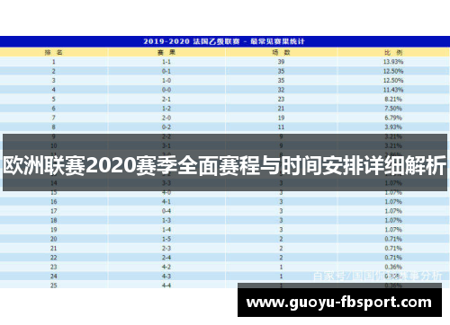 欧洲联赛2020赛季全面赛程与时间安排详细解析