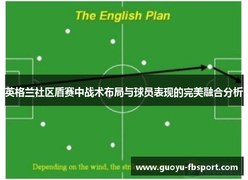 英格兰社区盾赛中战术布局与球员表现的完美融合分析 英格兰社区盾赛中战术布局与球员表现的完美融合分析