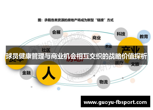 球员健康管理与商业机会相互交织的战略价值探析