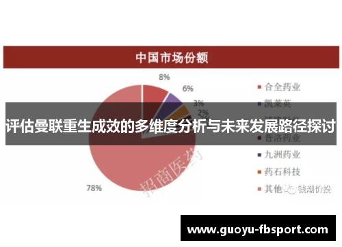 评估曼联重生成效的多维度分析与未来发展路径探讨 评估曼联重生成效的多维度分析与未来发展路径探讨