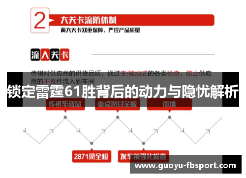 锁定雷霆61胜背后的动力与隐忧解析 锁定雷霆61胜背后的动力与隐忧解析